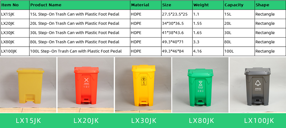 15/20/30/80/100L Step-On Trash Can with Plastic Foot Pedal