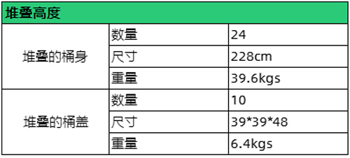 60升方形搖蓋垃圾桶