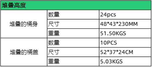 50升分類垃圾桶