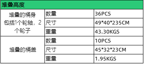 30升別墅庭院垃圾桶