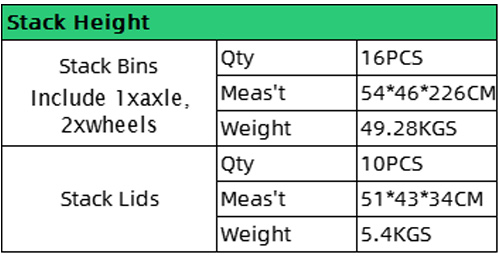 80L Top Selling Apartment Classified Dustbin