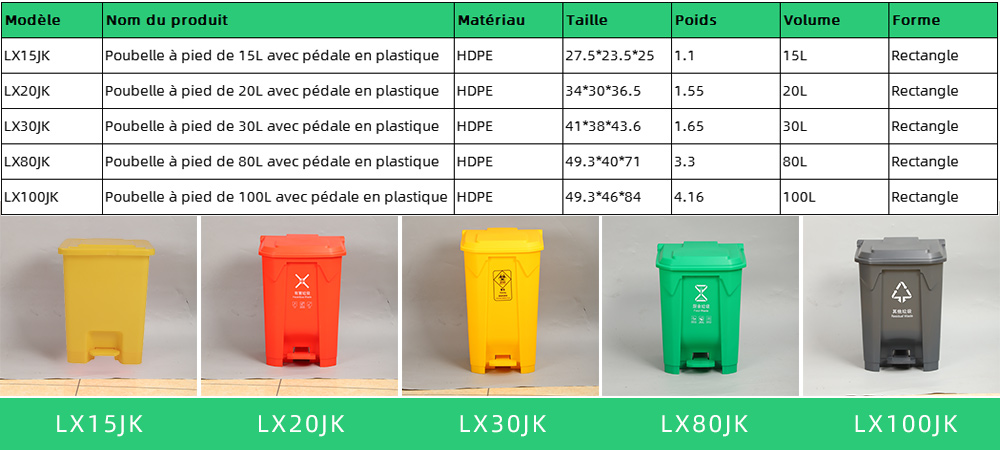 Poubelle à pied de 15/20/30/80/100L avec pédale en plastique