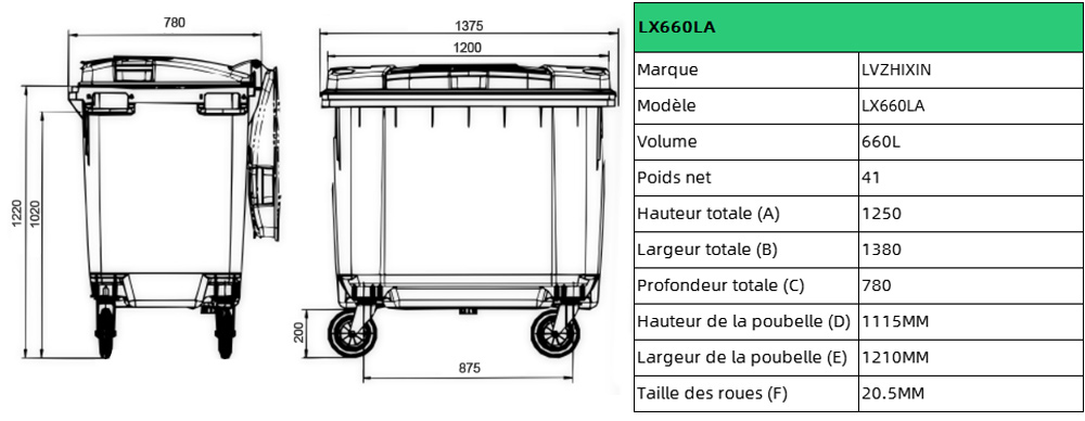 Camion à caisse de collecte des déchets de blanchisserie et d'h?pital de 660L
