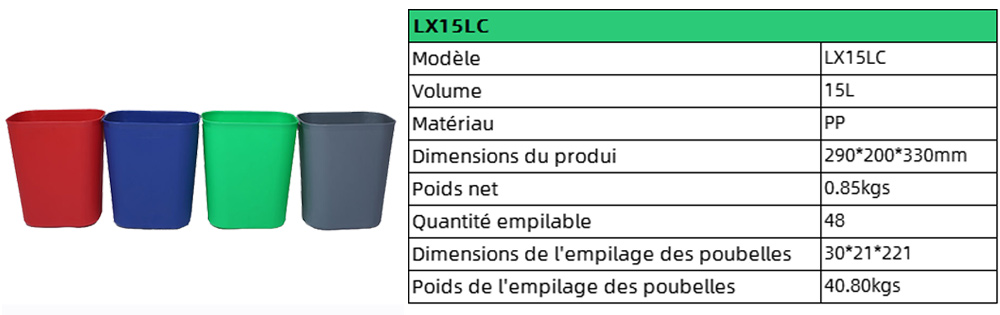 Paniers de déchets plastiques de 15L pour le bureau