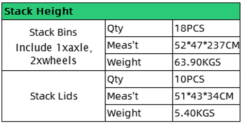 100L Restuarant Trash Can