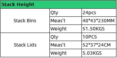 50L Classified Waste Bin